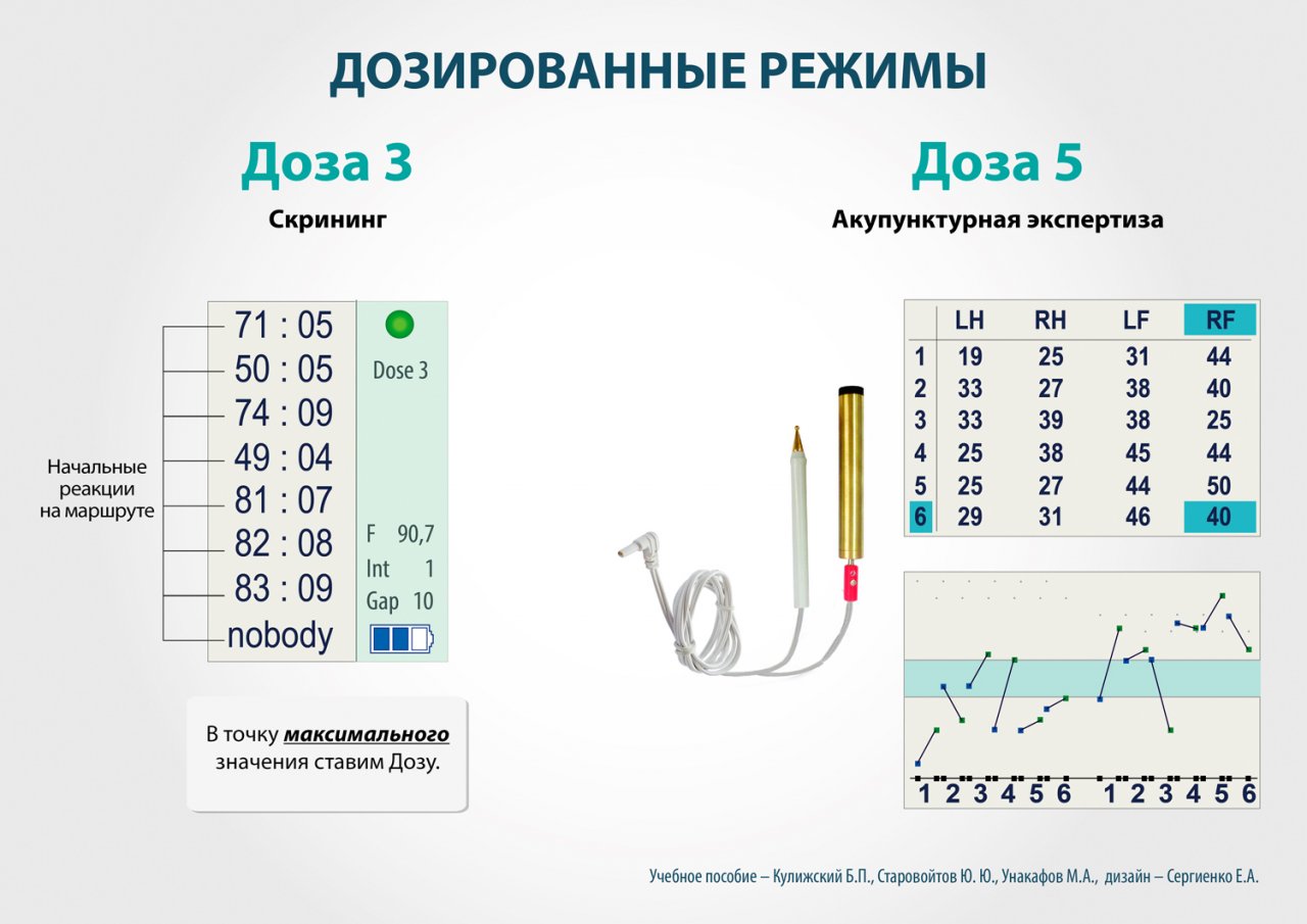 СКЭНАР-1-НТ (исполнение 01)  в Альметьевске купить Скэнар официальный сайт - denasvertebra.ru 